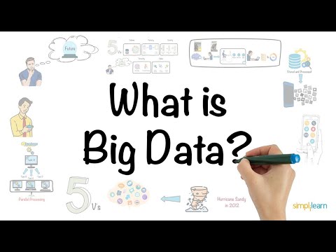 Navigating Big Data Regulations: What You Need to Know