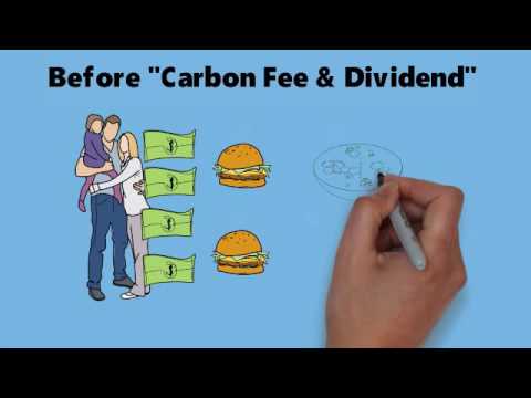 Understanding Carbon Fee and Dividend Legislation: A Comprehensive Overview