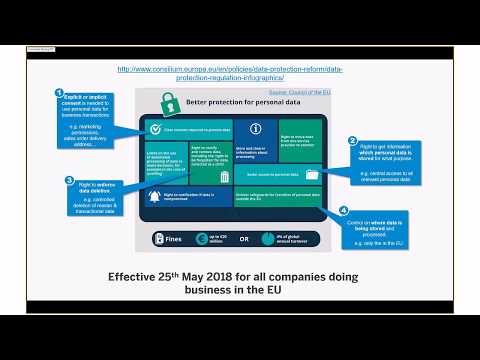 Understanding the Impact of New GDPR Laws on Businesses