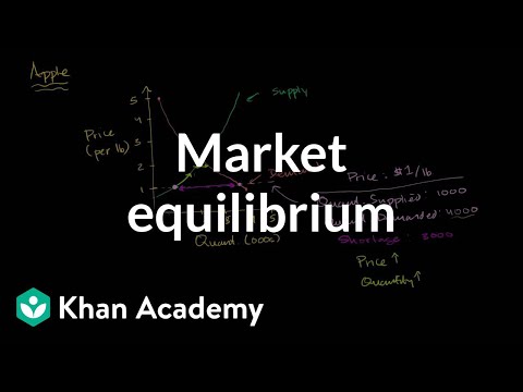 Achieving Equilibrium in the Legal System: The Concept of Court Balance