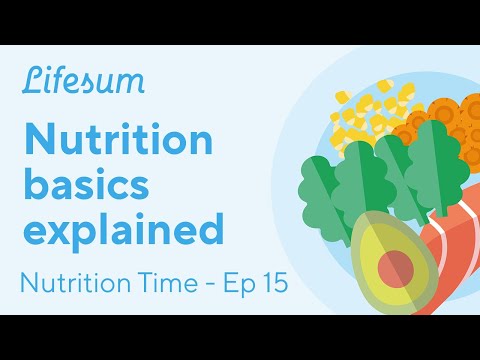 Essential Guide to Healthy Eating: Food Safety and Legislation Explained