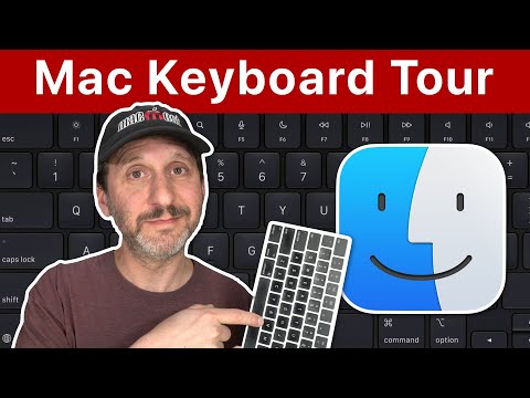Understanding the Statute Symbol on a Mac Keyboard