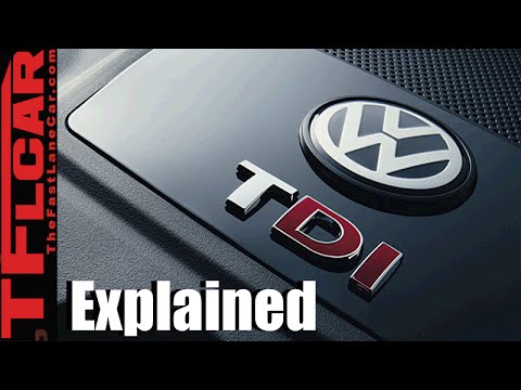 VW Court Settlement Overview: Everything You Need to Know