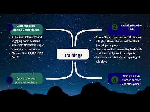 Certified Court Mediator: Essential Skills and Qualifications