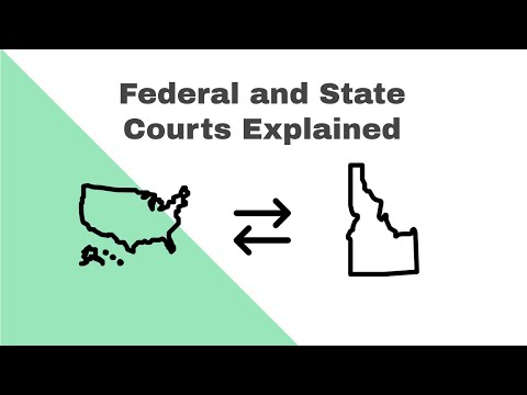 Understanding District Court Jurisdiction: Everything You Need to Know