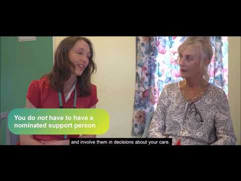 Understanding Mental Health Act Patient Rights: A Comprehensive Overview