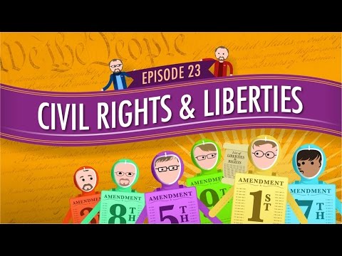 Understanding the Civil Liberties Act of 1964: Key Points and Implications