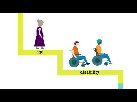 Understanding the Equal Status Act and Disability: A Comprehensive Overview