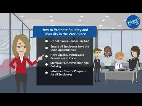 Achieving Workplace Equality: Strategies for Promoting Equal Employment Opportunities