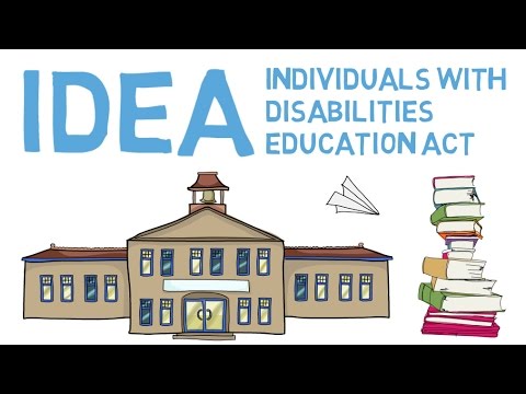 Understanding Idea 2004 Law and Regulations for Compliance
