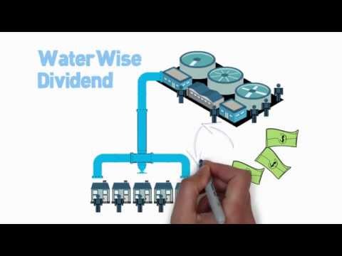 Understanding the Water Industry Competition Act: Key Information and Implications for Businesses