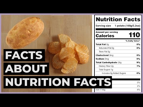 Understanding Food Labelling Regulations: A Comprehensive Overview