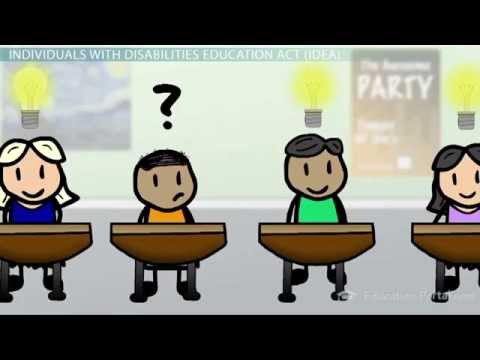 Understanding the Federal Individuals with Disabilities Education Act