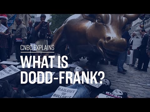 Understanding the Dodd Frank Legislation: Key Points and Implications