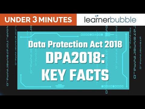 Key Information on the Data Protection Acts of 1988 and 2003