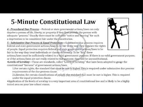 The Basics of Constitutional Jurisprudence: A Comprehensive Overview