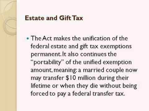 Understanding the American Taxpayer Relief Act of 2012: Key Provisions and Implications