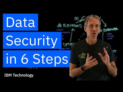 Understanding the Database Protection Act: A Comprehensive Overview