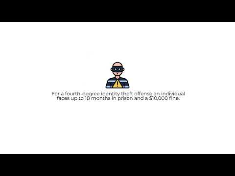 Understanding the Federal Statute for Identity Theft: What You Need to Know
