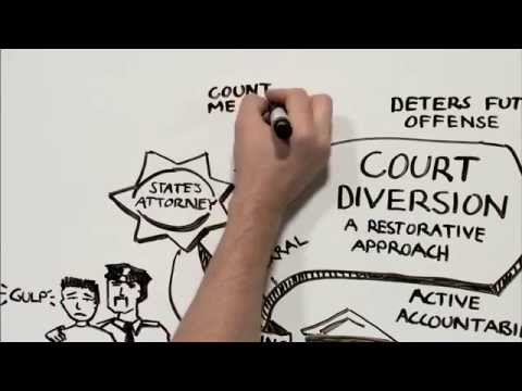 Exploring Court Diversion Program Details and Benefits