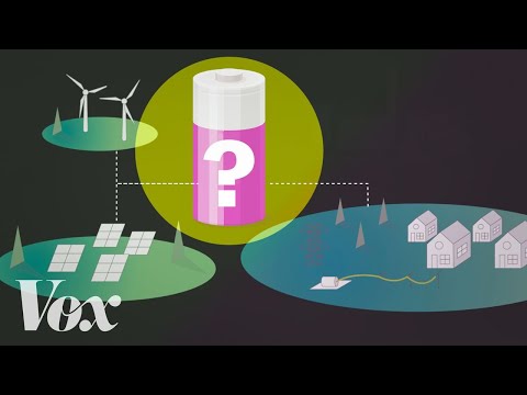 Understanding the Renewable Energy Electricity Act