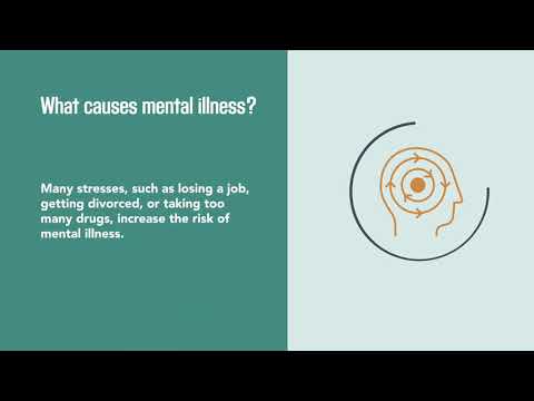 Understanding Mental Ill Health Legislation: A Comprehensive Overview