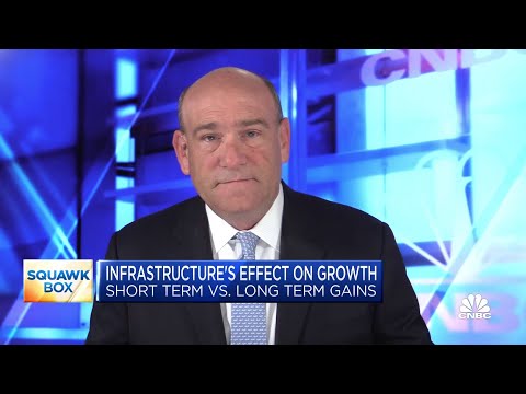 Understanding the Impact of the Human Infrastructure Bill: Key Details and Implications