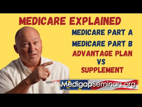 2022 Medicare Providers Support Act Overview: Key Provisions and Impact
