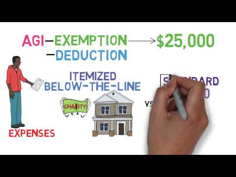 Understanding US Tax Court Jurisdiction: Everything You Need to Know