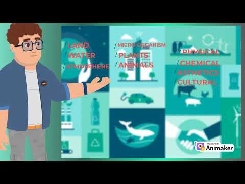 Key Aspects of the Environmental Management and Pollution Control Act