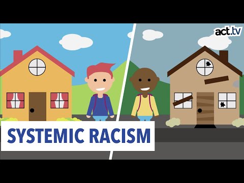 Understanding Anti Racism Legislation: Key Facts and Implications