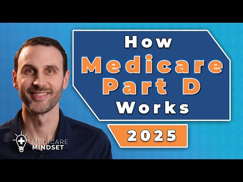 Understanding the Medicare Drug Bill: Everything You Need to Know