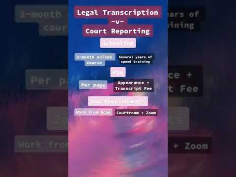 E-Court Reporters: Streamlining Legal Proceedings with Digital Transcripts