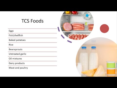 Understanding Food Safety Temperature Control Regulations 1995