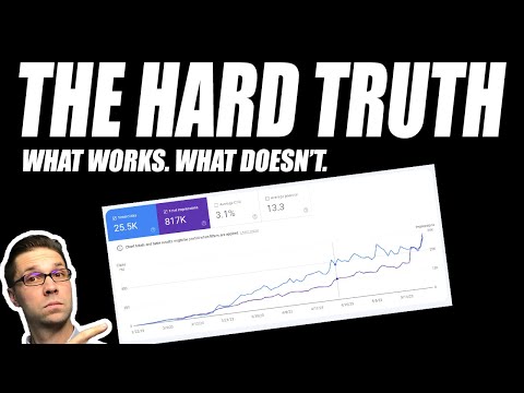 Boosting Website Traffic with Lacourt.org Strategies