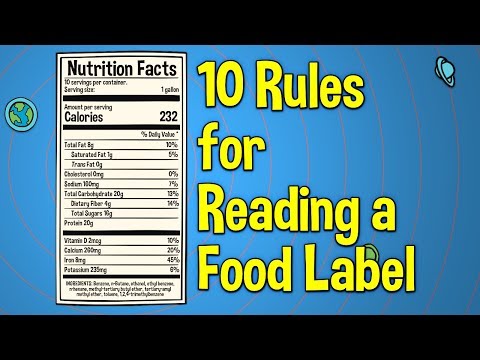 Understanding Food Labeling Legislation: Key Information and Updates