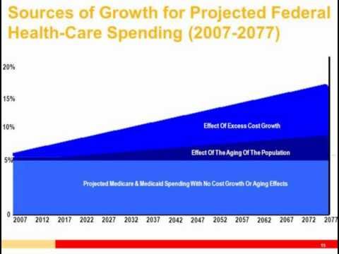 The Impact of the Health Insurance Reform Act on Healthcare Coverage