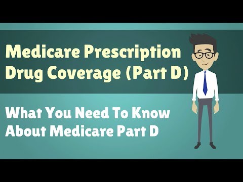 Understanding the Medicare Prescription Drug Bill: Everything You Need to Know