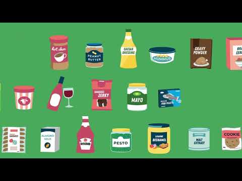 Comprehensive Overview of Legislation Regarding Allergen Labelling