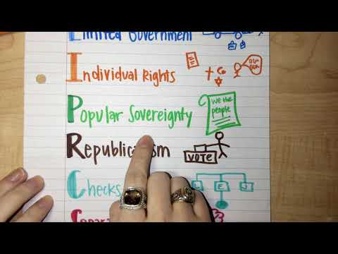 Understanding the Real Constitution: Key Principles and Insights