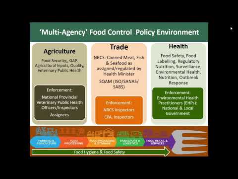 Navigating Health and Safety Regulations in the Food Industry