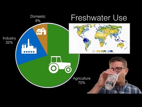 Understanding Water Resources Legislation: A Comprehensive Overview