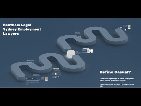Understanding the Federal Fair Work Act: Key Information and Updates