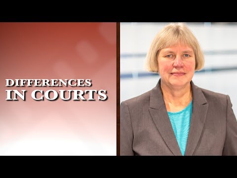 Navigating the US Court of Appeals 8th Circuit: Everything You Need to Know
