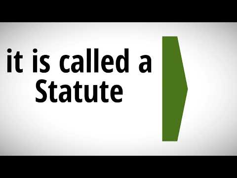 Understanding the Definition and Importance of Statute Meaning in Law