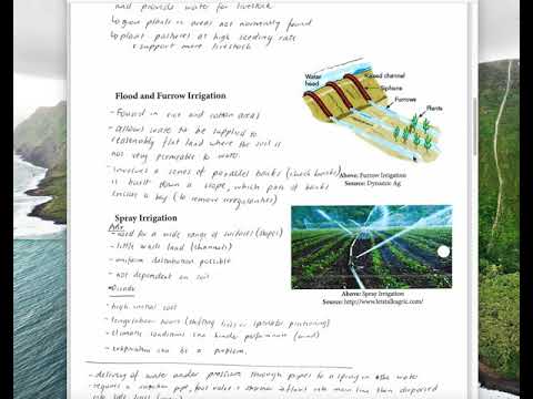 Understanding Water Management Legislation: Key Regulations and Guidelines
