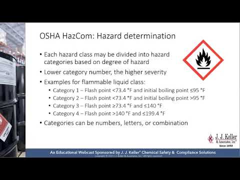 Navigating Chemical Waste Regulations: What You Need to Know