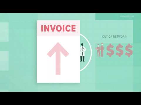Understanding the Surprise Medical Billing Act: What You Need to Know