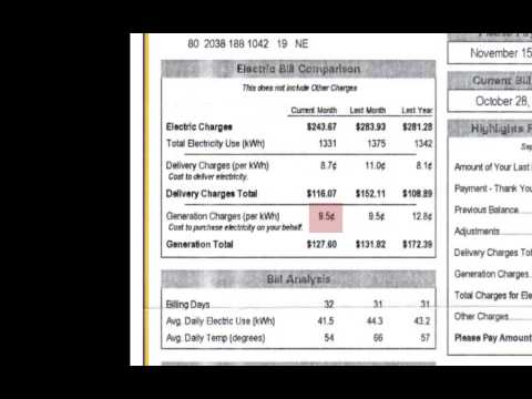 Understanding Energy Bill Legislation: A Comprehensive Overview