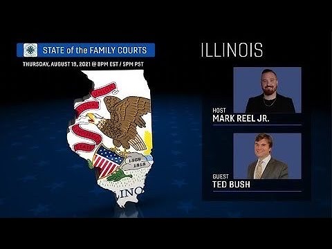 Understanding the Federal Court Jurisdiction in Family Law